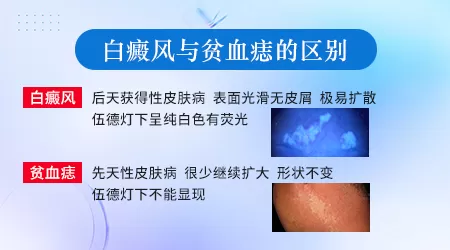小孩脖子后颈位置有小白点