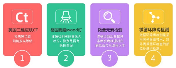 腿上用肉眼稍微可以看出一点点白是怎么了