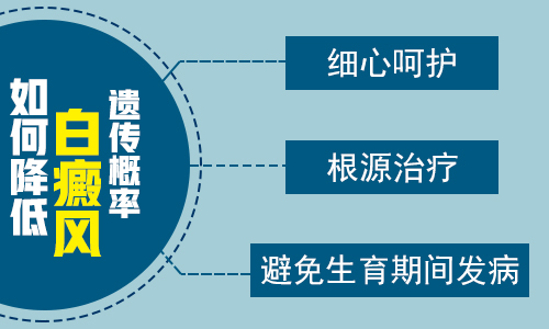 得了白癜风能不能长期抽烟喝酒