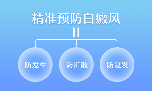 喝中药能彻底治好白癜风吗