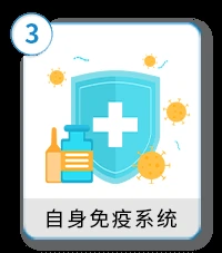 白癜风危害
